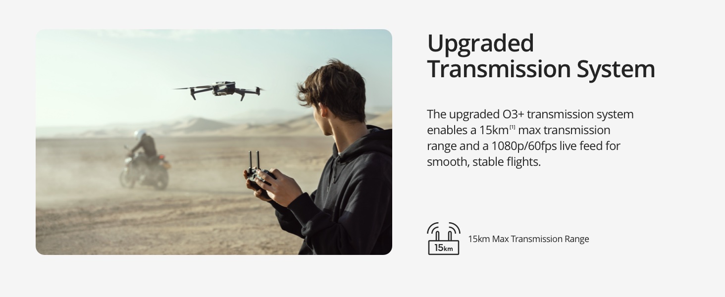 DJI Drones
